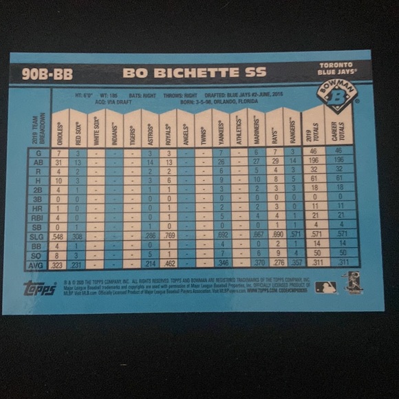 Bo Bichette(rookie) -2020 Topps bowman - Picture 2 of 2